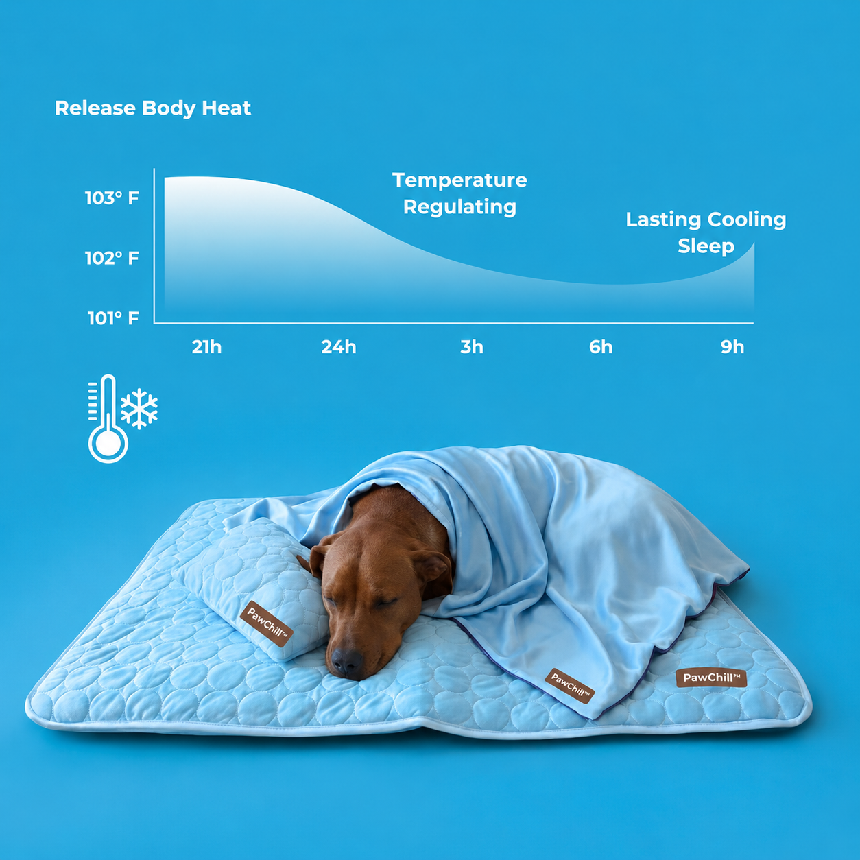 Chart showing how the PawChill mat releases body heat over hours of sleep